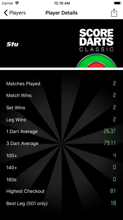Score Darts Classic Scorer