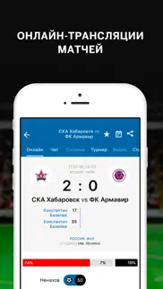 ФНЛ by sports.ru айфон картинки 3