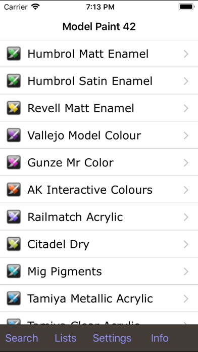 Railmatch Paints Colour Chart