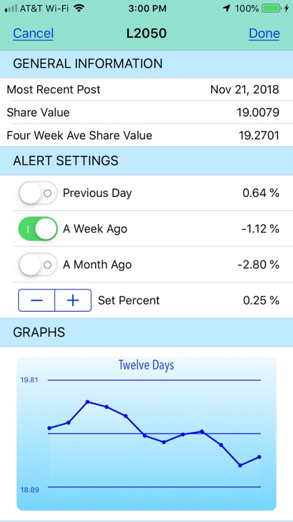 TSP Alert