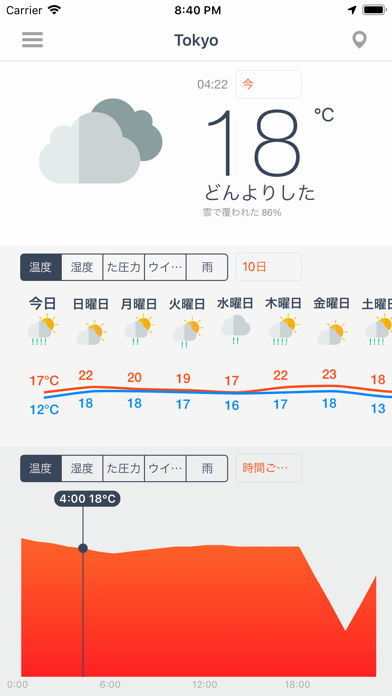 天気 Forceのおすすめ画像1