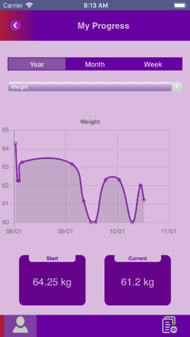 Weight.App screenshot 4