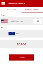 currency converter -all in one iphone screenshot 2