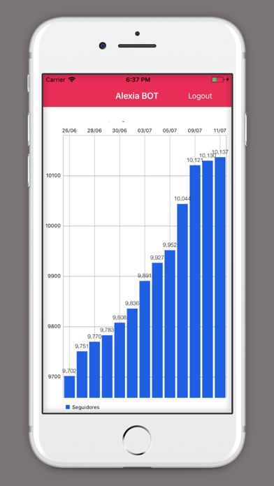 Screenshot #2 pour Alexiabot
