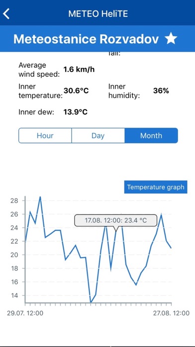 METEO HeliTE screenshot 4