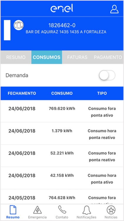 Enel Ceará Corporativos