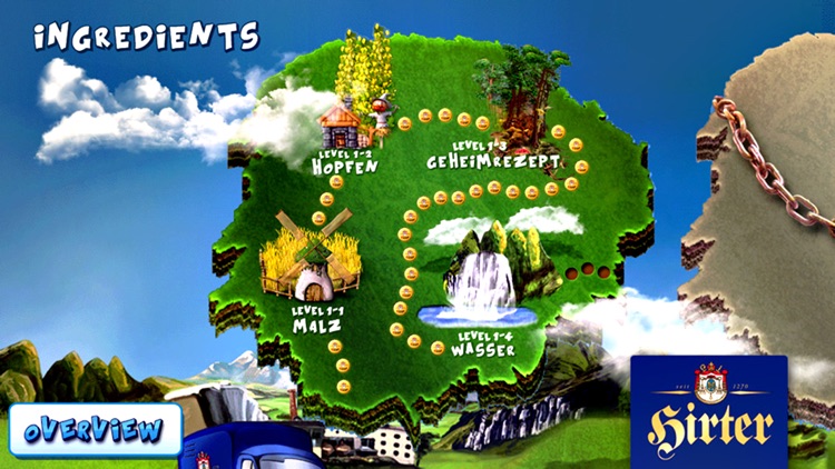 Hirter Beer - Brewery World