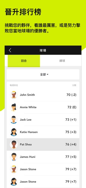 Zepp Golf(圖4)-速報App