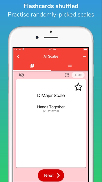 Piano Scale Shuffle ABRSM 1-8