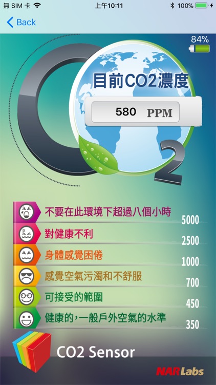 MorSensor CO2 Sensor