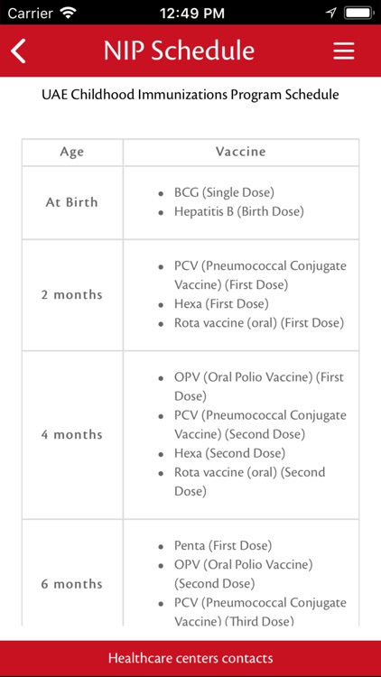 Tateem UAE screenshot-5