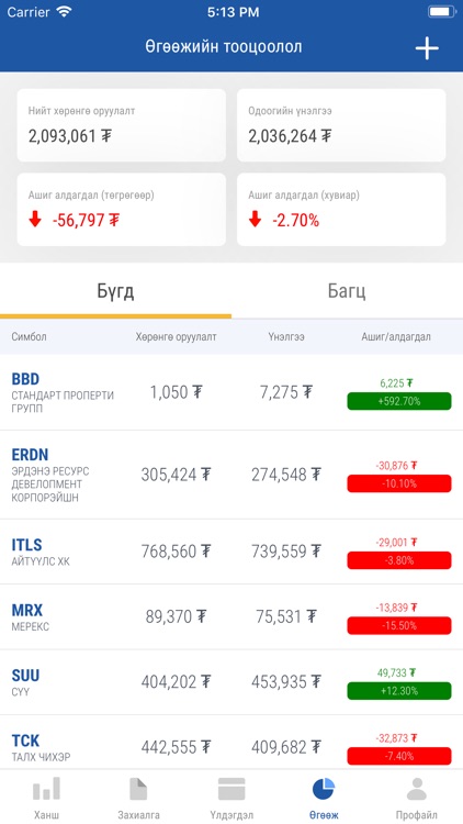 Standard Investment screenshot-3