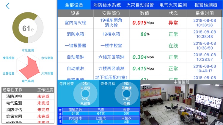 FISS智慧消防