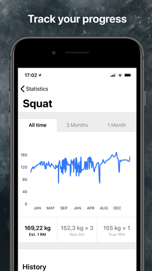Weightroom Workout Tracker(圖3)-速報App
