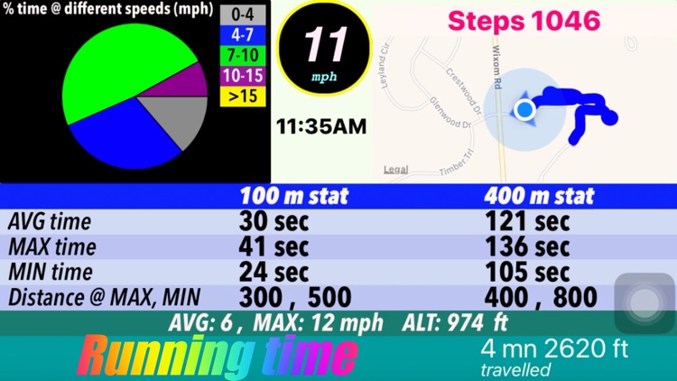 Nity Navigation & Running