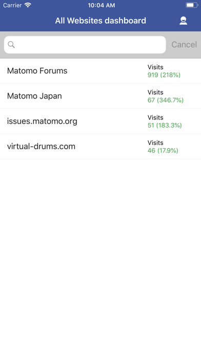 How to cancel & delete Matomo Mobile 2 from iphone & ipad 1