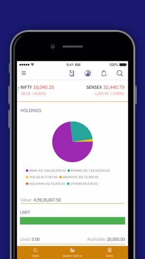 CONCEPT TRADE(圖3)-速報App