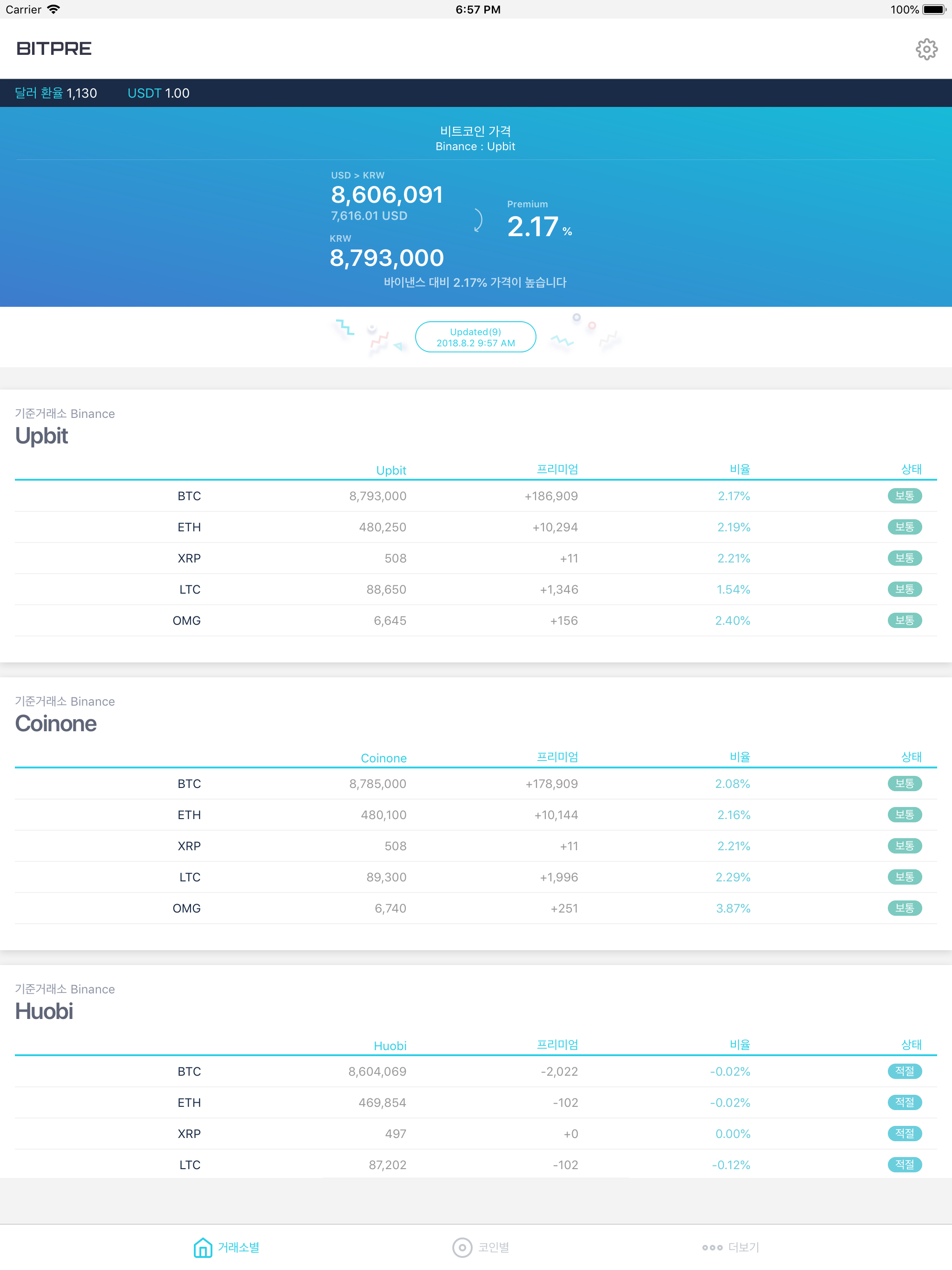 비트프리 screenshot 6