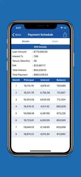 Game screenshot EMI Calculator - Loan Planner hack