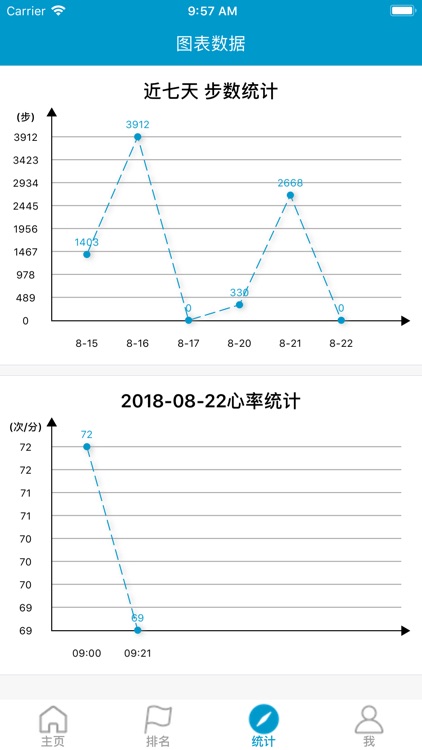 乐康运动 screenshot-3