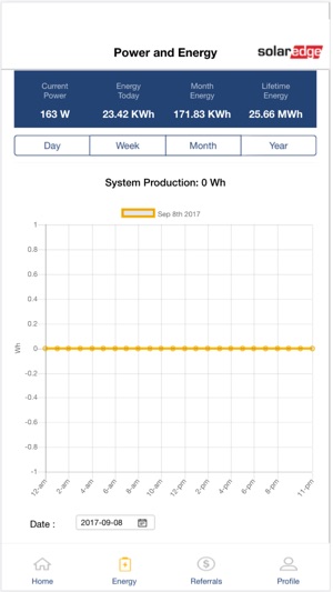 Rayah Solar(圖3)-速報App