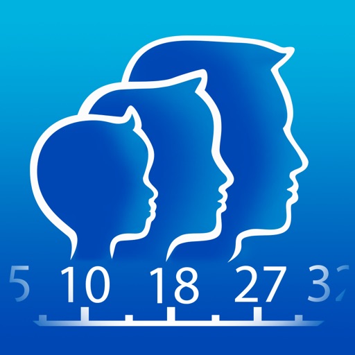 age-o-meter iOS App