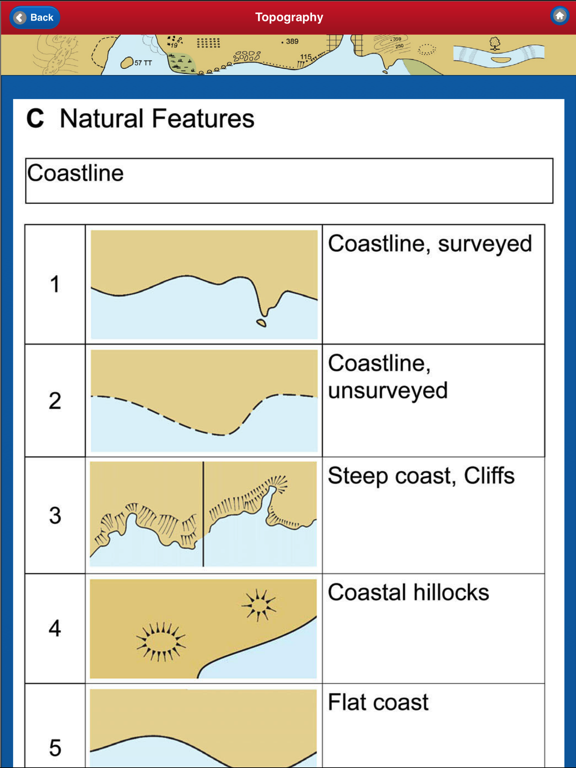 Screenshot #6 pour NAUTICAL CHART SYMBOLS & ABBREVIATIONS