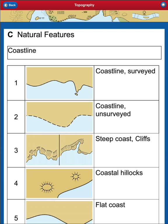 NAUTICAL CHART SYMBOLS & ABBREVIATIONSのおすすめ画像3