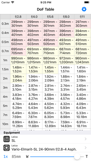 DoF Table(圖2)-速報App