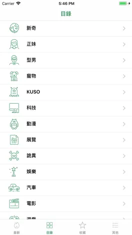 Game screenshot 趣趣新聞 apk