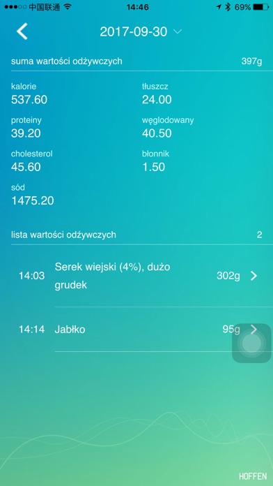 Hoffen Diet Map screenshot 2