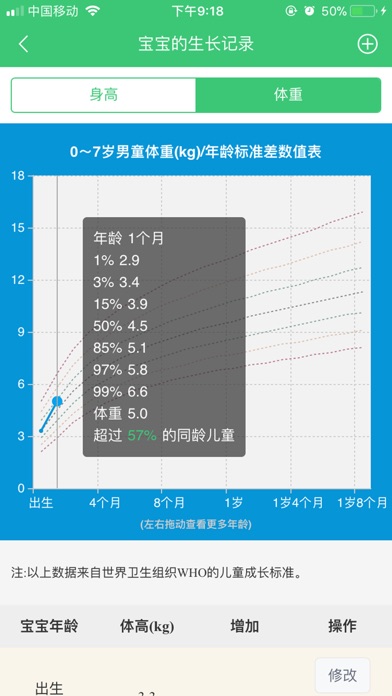 儿童生长曲线 screenshot 4