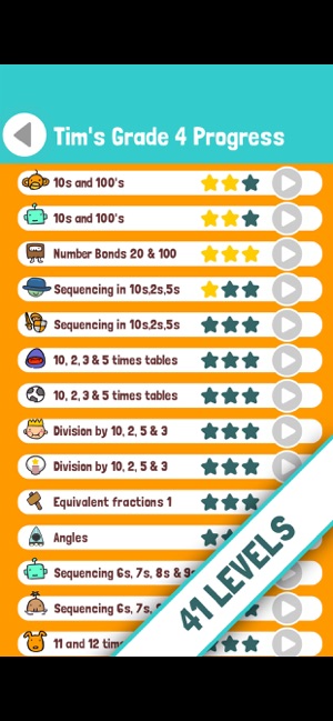 Crazy Math Adventure G4(圖2)-速報App
