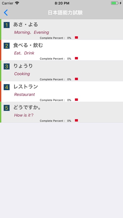 Japanese Vocabulary JLPT N5 screenshot 3