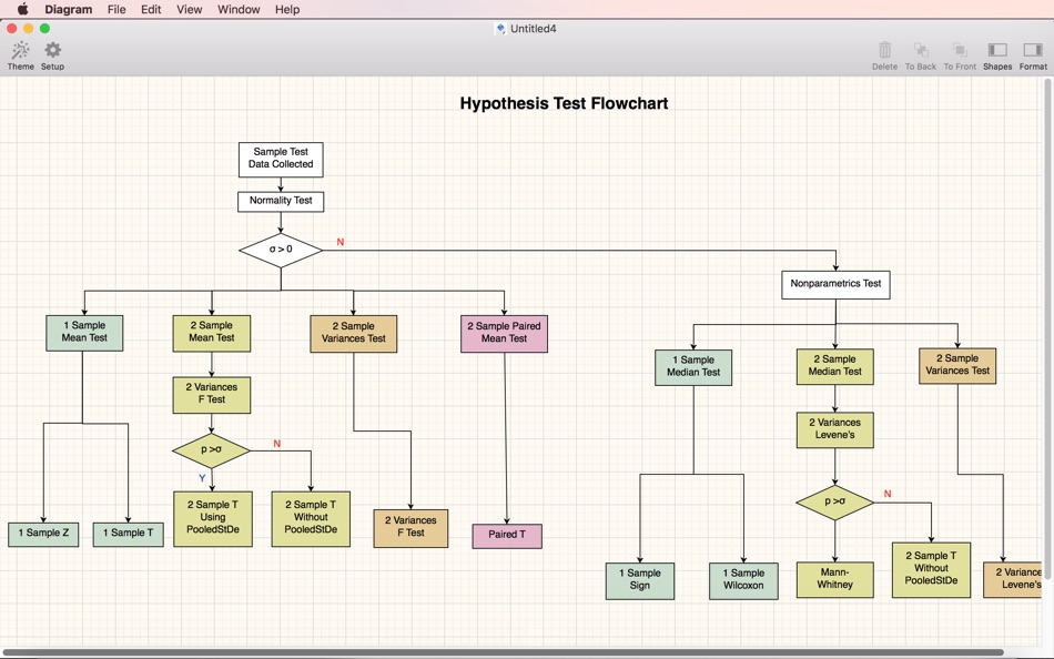 Diagram - 2.1 - (macOS)