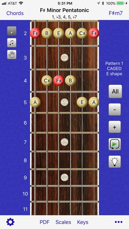 Guitar Scales & Chords Power