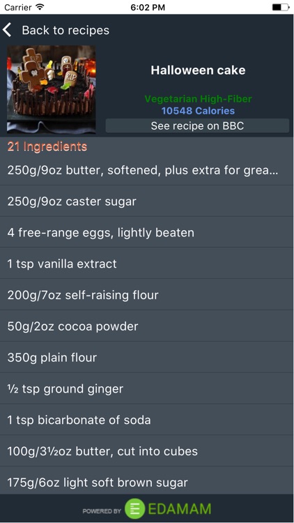 Scary Recipes