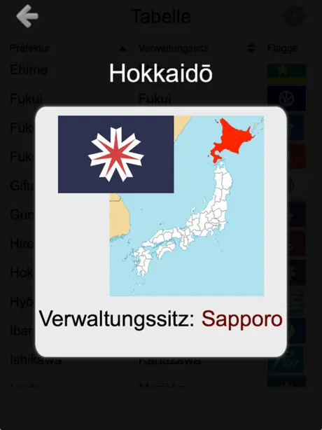 Die Präfekturen Japans - Quiz