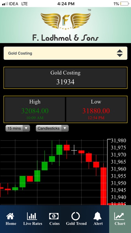 F Ladhmal Spot screenshot-4