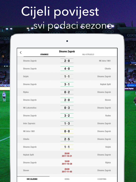 Hrvatska uživo nogomet za HNL iPad screenshot 5 - Sports app