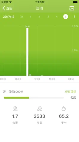 Game screenshot LemWatch hack