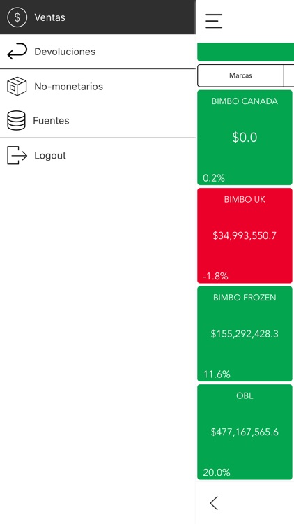 Bimbo Supervisor screenshot-4