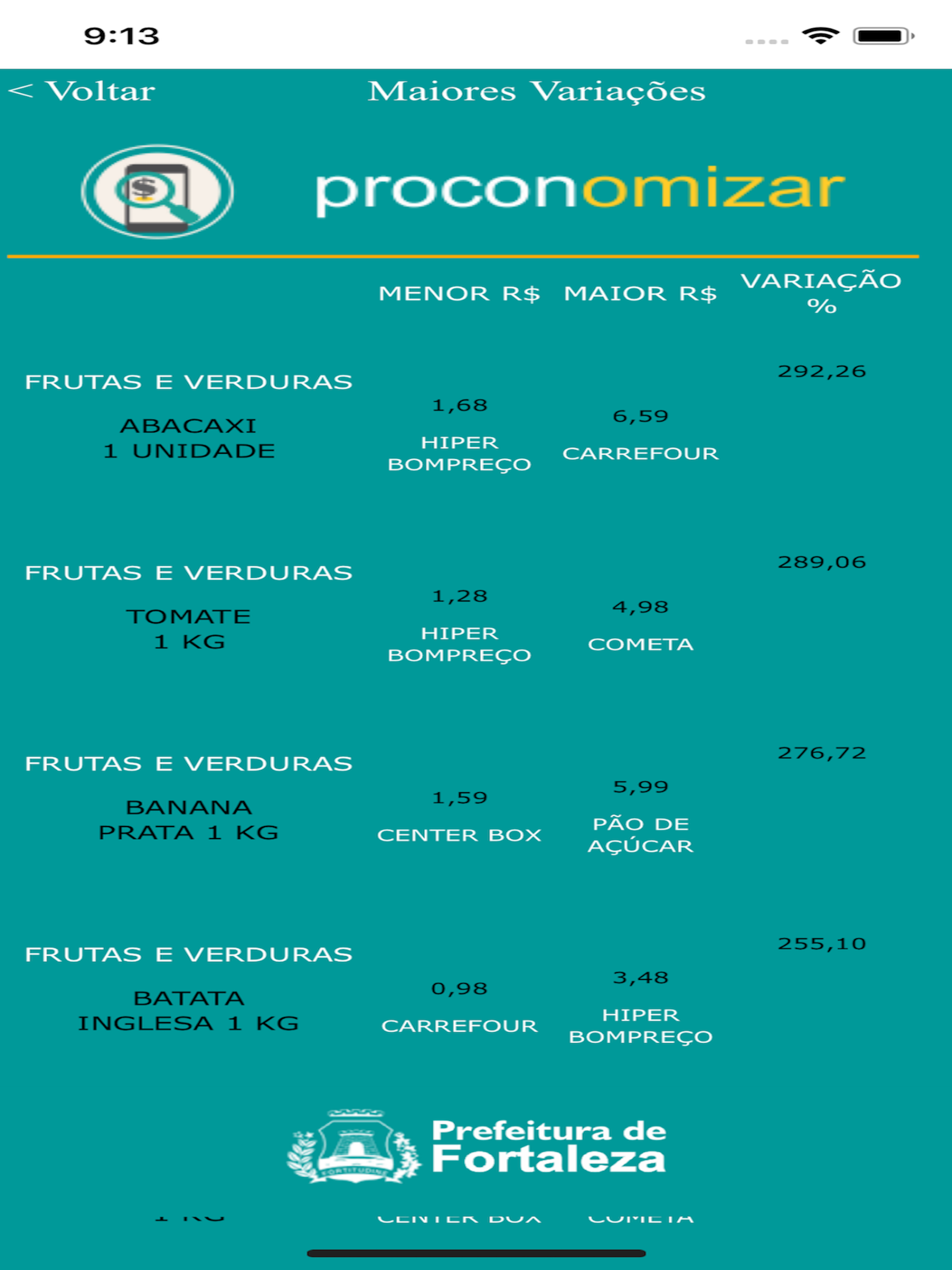 Proconomizar