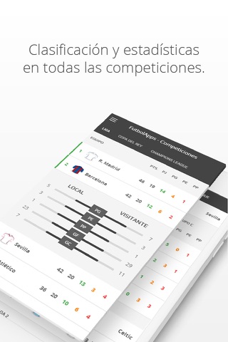 FutbolApps: La Liga screenshot 3