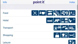point it app iphone resimleri 2