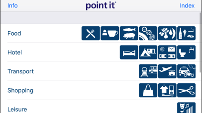 point it - Traveller’s language kit Screenshot 2