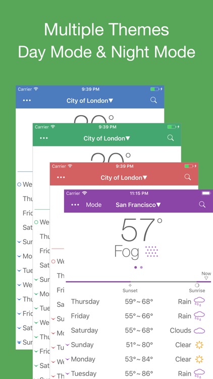 PP Weather & Rain Alert screenshot-3