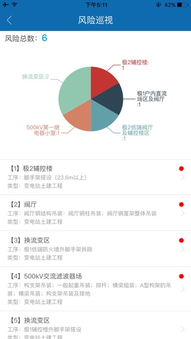 智慧工地-ipdsp screenshot 3