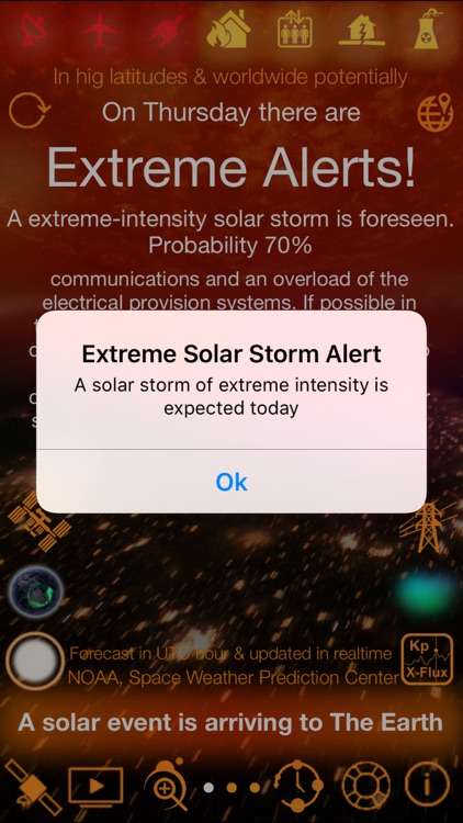 Solar Alert: Protect your Life