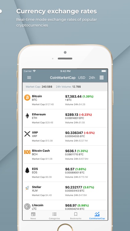 Crypto News (Bitcoin,Ethereum) screenshot-5